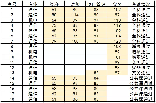 米乐网页版-米乐(中国)
|米乐网页版-米乐(中国)欣网|欣网通信
