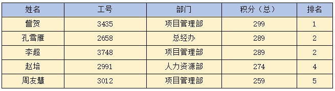 米乐网页版-米乐(中国)
|米乐网页版-米乐(中国)欣网|欣网通信