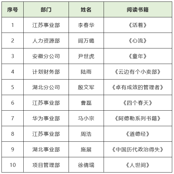 米乐网页版-米乐(中国)
|米乐网页版-米乐(中国)欣网|欣网通信