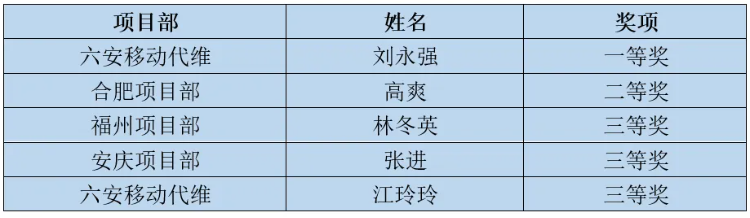米乐网页版-米乐(中国)
|米乐网页版-米乐(中国)欣网|欣网通信