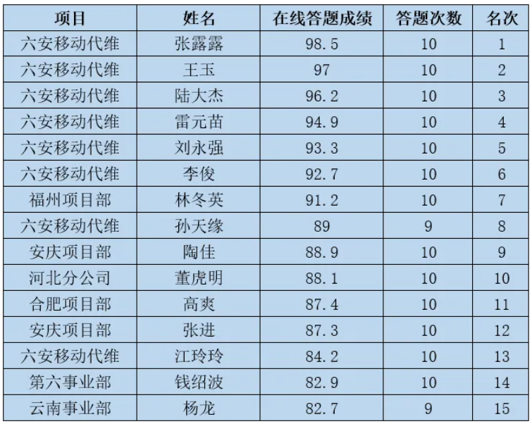 米乐网页版-米乐(中国)
|米乐网页版-米乐(中国)欣网|欣网通信